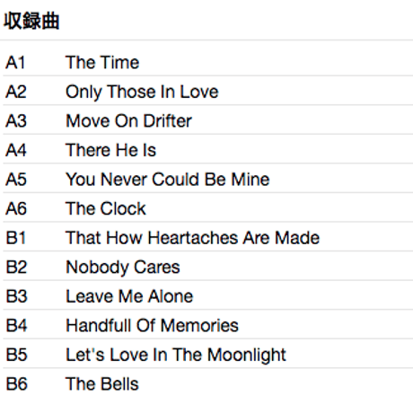 BABY WASHINGTON / The Best Of
