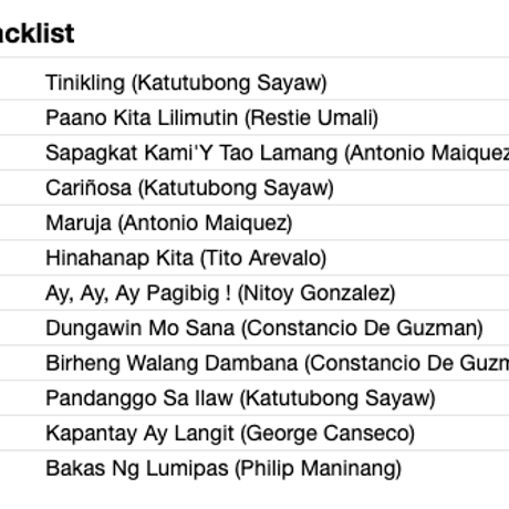 ATO THE BLIND PIANIST / Golden Treasury Of Philippine Music