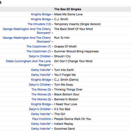 V.A. / The History Of Texas Garage Bands In The '60s Volume 1: The Sea Ell Label Story