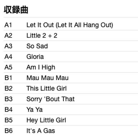 THE HOMBRES / Let It Out (Let It All Hang Out)