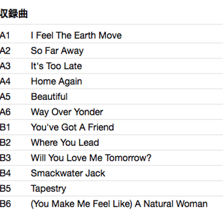 CAROLE KING / Tapestry