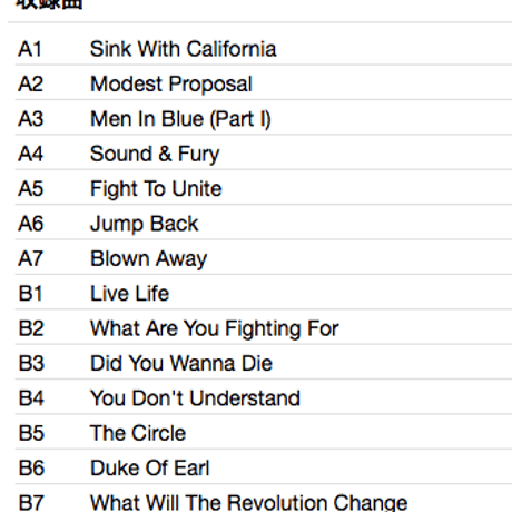 YOUTH BRIGADE / Sound & Fury
