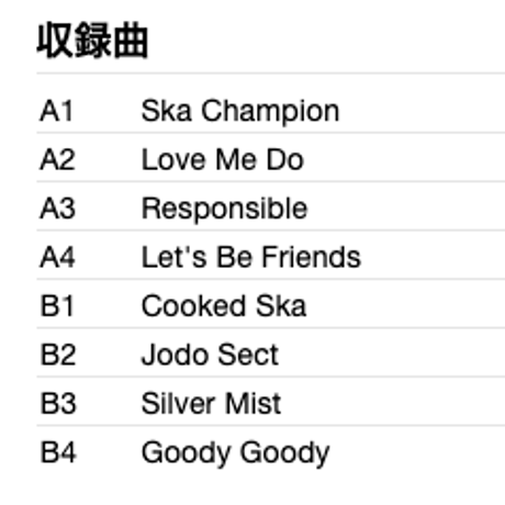 DETERMINATIONS / Ska Champion