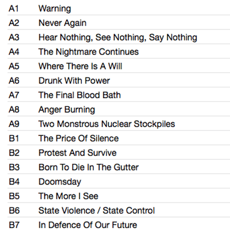 DISCHARGE / Never Again