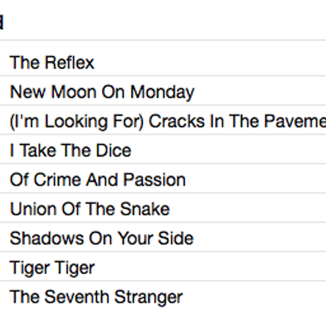 DURAN DURAN / Seven And The Ragged Tiger