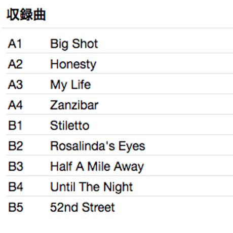 BILLY JOEL / 52nd Street ニューヨーク52番街