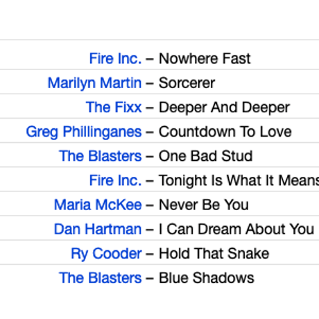 V.A. / Streets Of Fire - Music From The Original Motion Picture Soundtrack