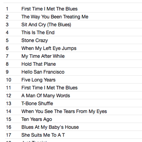 BUDDY GUY / The Very Best Of Buddy Guy