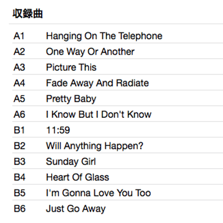 BLONDIE / Parallel Lines