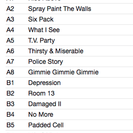 BLACK FLAG / Damaged