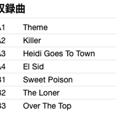 COZY POWELL / Over The Top