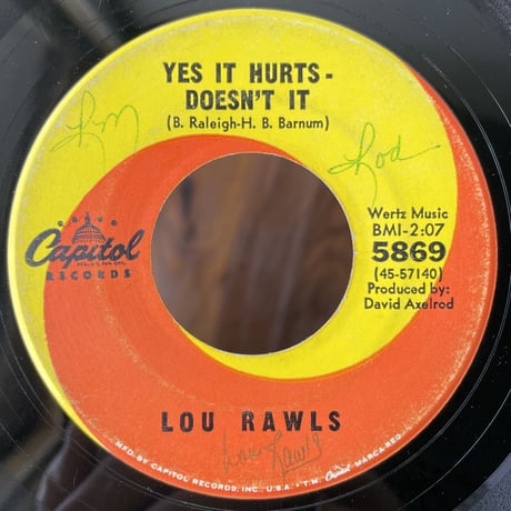 LOU  RAWLS / Dead End Street Monologue ~ Dead End Street