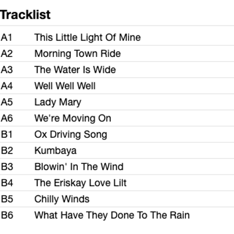 THE SEEKERS / The Four And Only Seekers