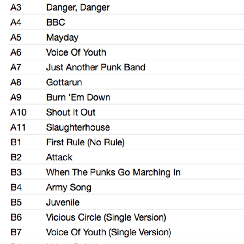 ABRASIVE WHEELS / When The Punks Go Marching In