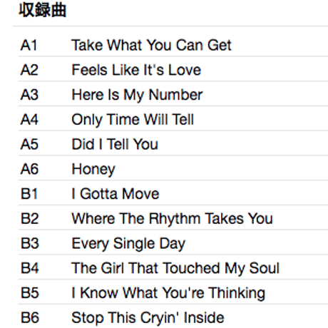 MAKIN' TIME / Rhythm And Soul