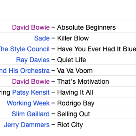 V.A. / Absolute Beginners - The Musical (Songs From The Original Motion Picture)