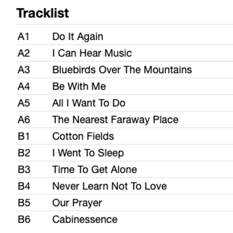 THE BEACH BOYS / 20/20