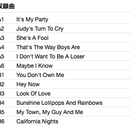 LESLEY GORE / The Best Of Lesley Gore - Rock'n'Roll Collection Vol. 4