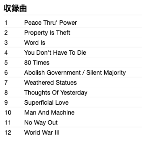 T.S.O.L. / Thoughts Of Yesterday 1981-1982
