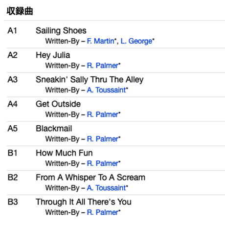 ROBERT PALMER / Sneakin' Sally Through The Alley