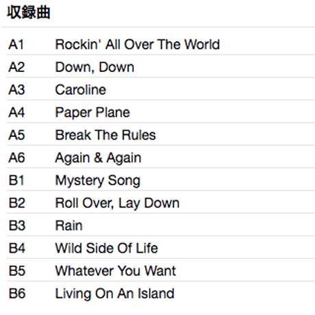 STATUS QUO / 12 Gold Bars