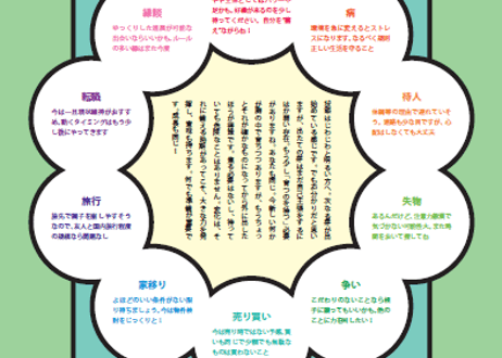 ＜バックナンバーです＞まーさの2019年下半期占い帳　冊子版 　在庫限り（まーさ特製トランプおみくじ付！）