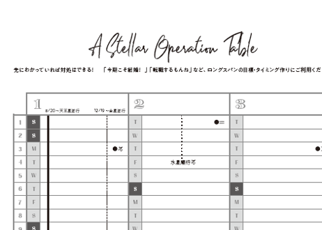 ＜バックナンバーです＞まーさの　「#2022年上半期占い帳」　天秤座　電子書籍（PDF）