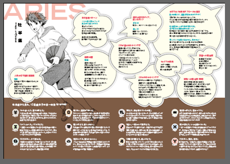 #AstroBoyfriends　まーさの12星座男子（2013）山羊座