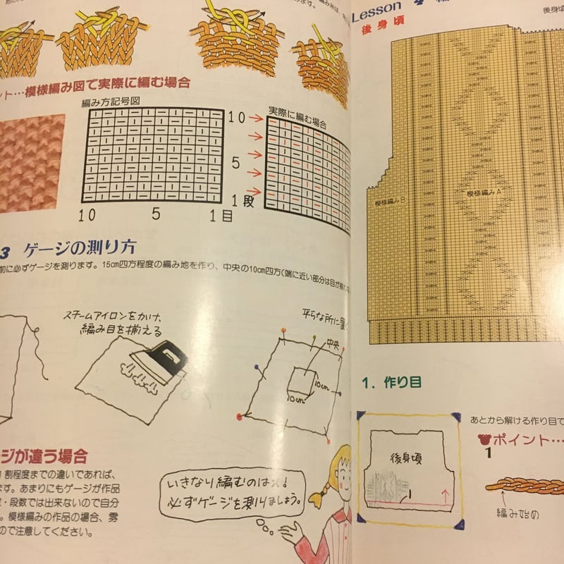 山口智子が着る 私のニット | （本）ぽんぽんぽん ホホホ座交野