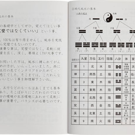 現代風水学本