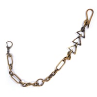 triangle walletchain