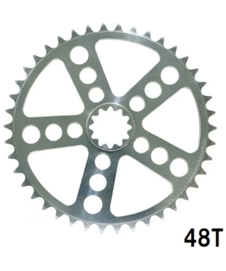 CATEGORY WHITE INDUSTRIES | LORO CYCLE WORKS ON