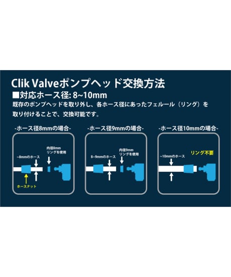CLIK　CLIK ポンプヘッド(アルミ製）