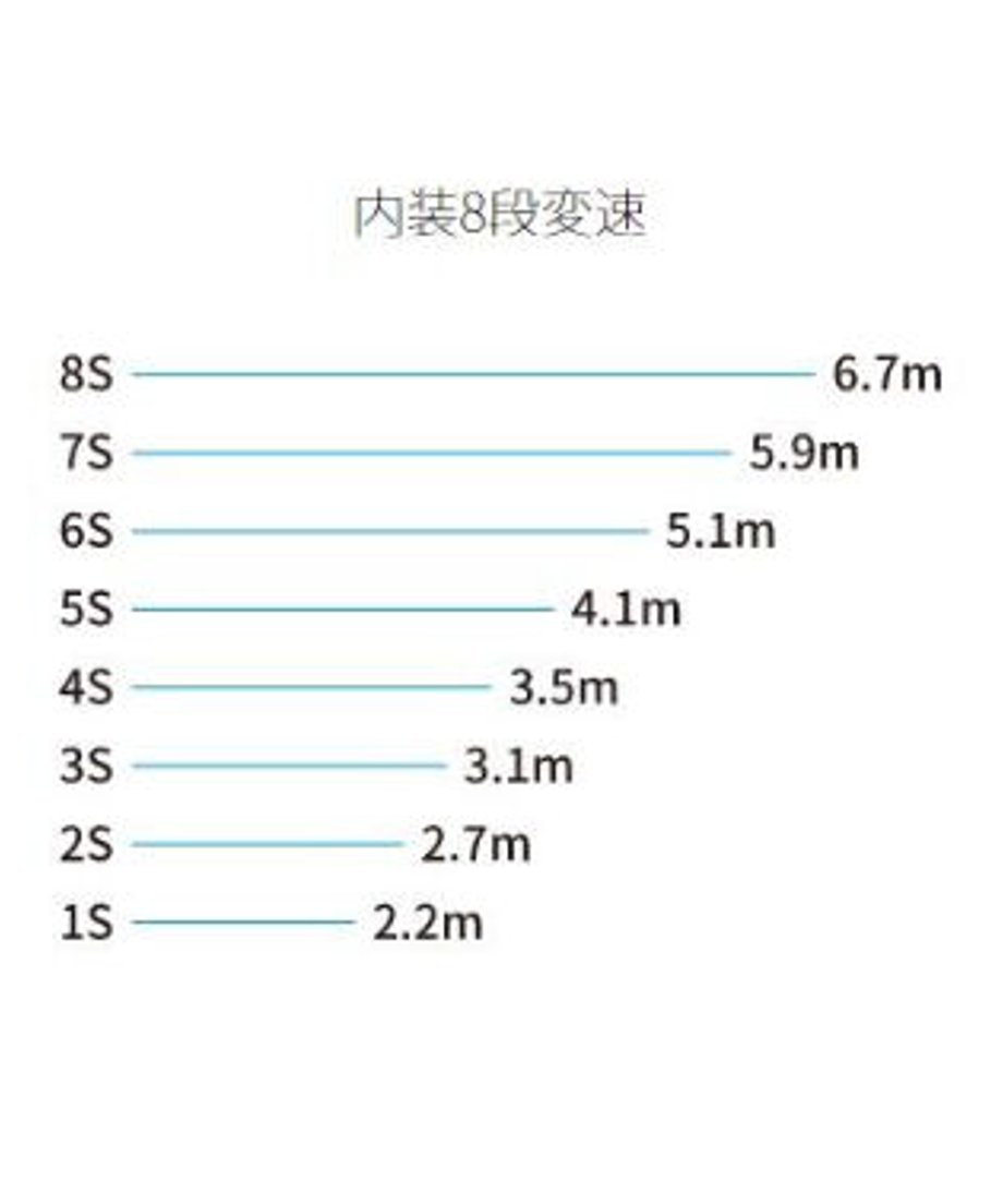 5ebf9bad34ef01634cf90e0e