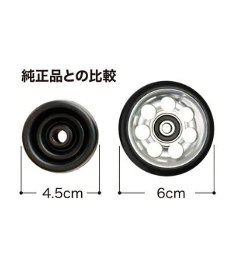 SON Easy Wheel for Brompton | LORO CYCLE WORKS