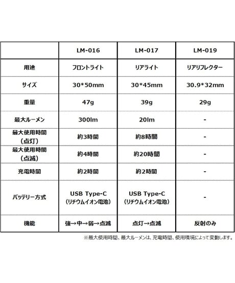 【限定生産】KiLEY　真鍮コレクション（アイライト/コインリフレクター）LM-016/017/019
