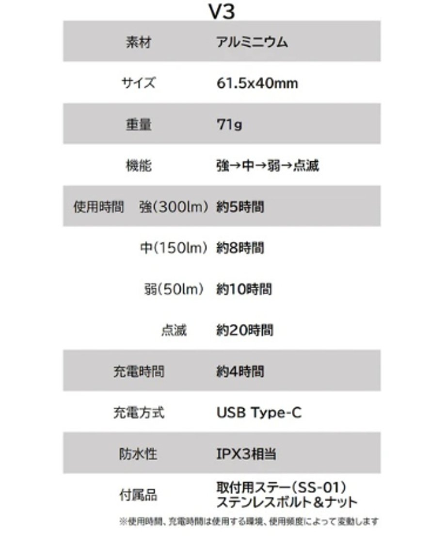 6934e5bf7570b1b55209ac3d