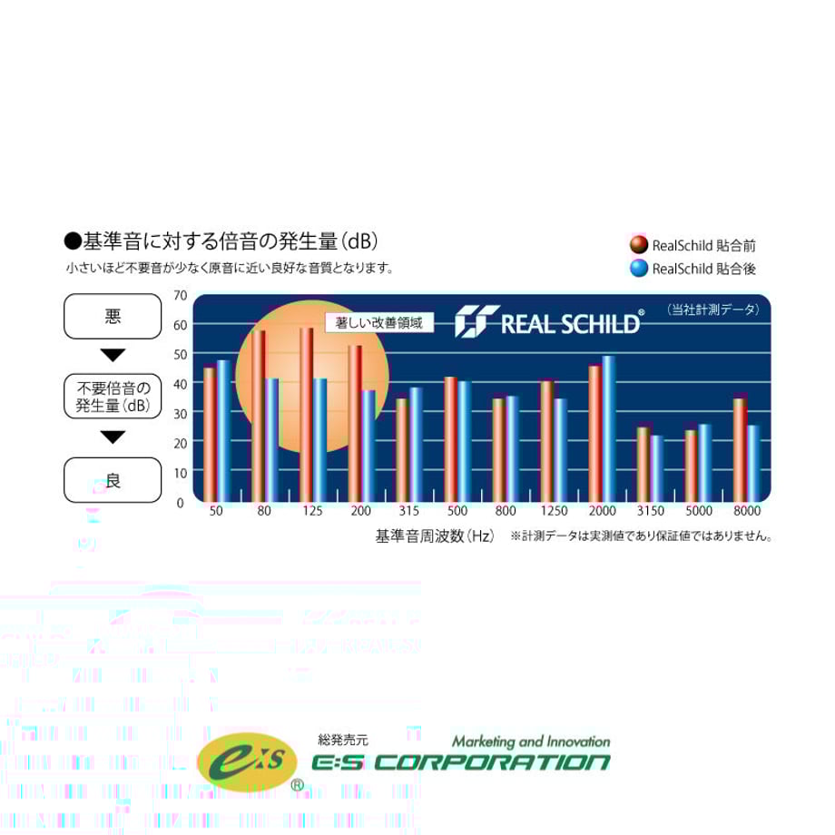 643a1ff7cac6f900286e79f4
