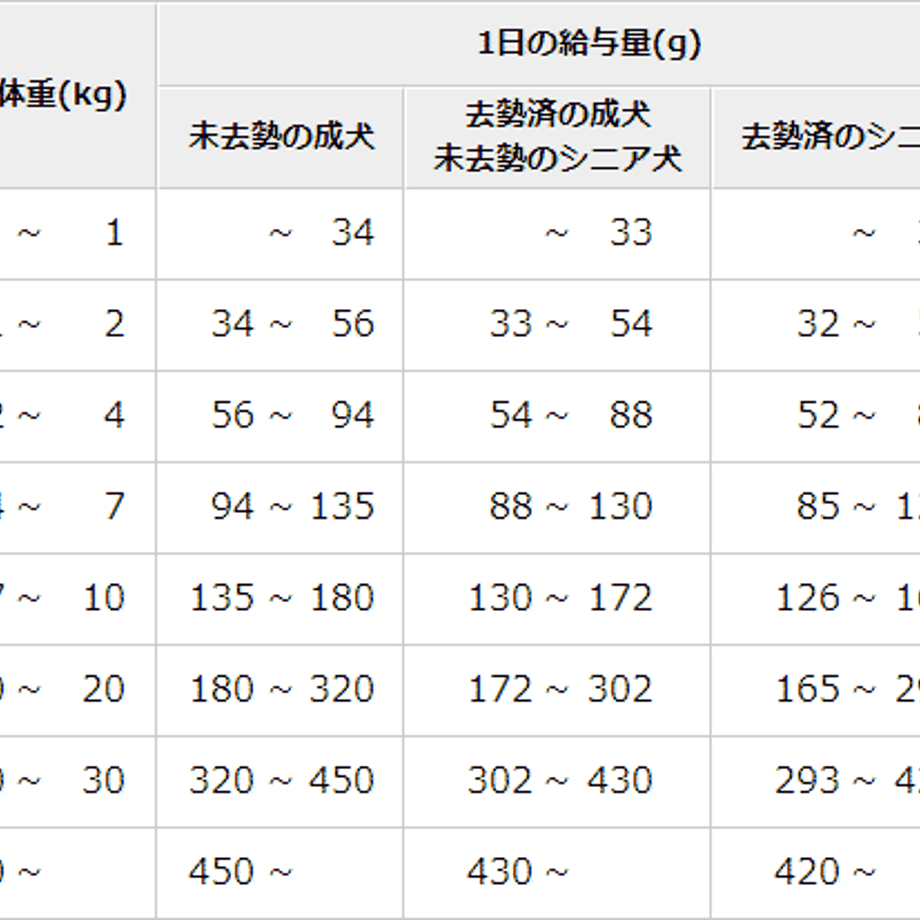 5b2b1000ef843f67c1000727