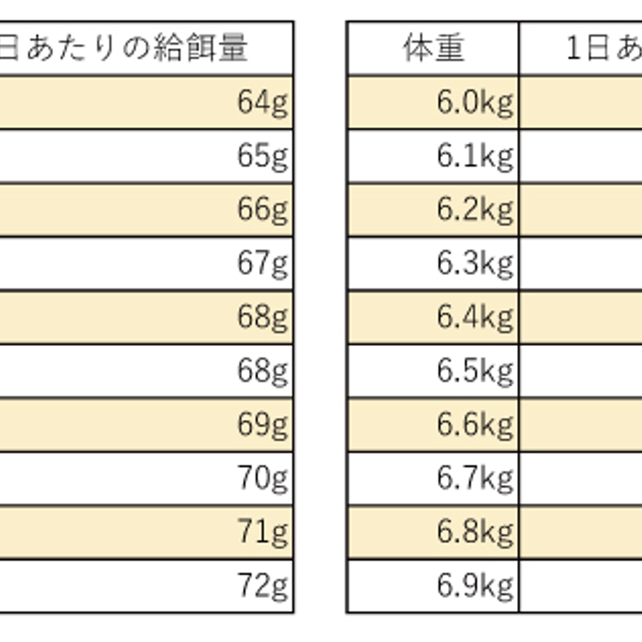5b2b104fef843f67c1000758
