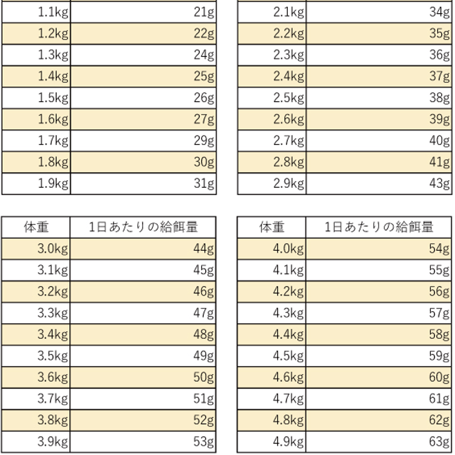 5d764d1ad0f25655d2ad114f