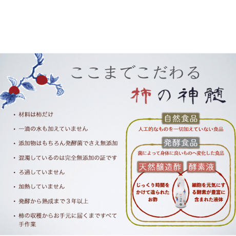 ギフト缶入り　卓上用ボトル