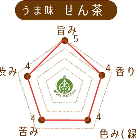 【うま味 有機せん茶】優しく深い旨味