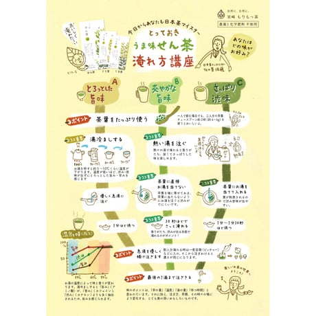 【うま味 有機せん茶】優しく深い旨味