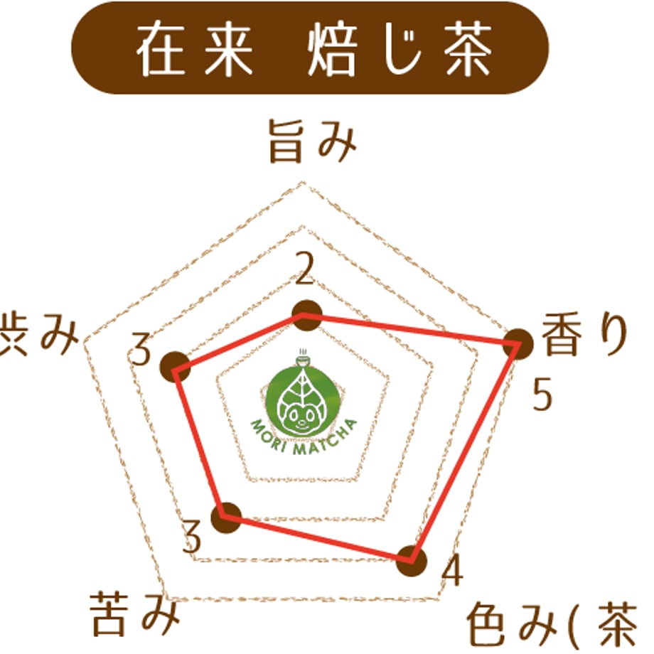 59c45579c8f22c4ebc003274