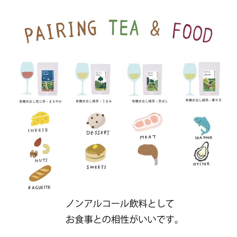 うまみ緑茶】有機水出し緑茶 | 宮崎県新富町オーガニックお茶農家