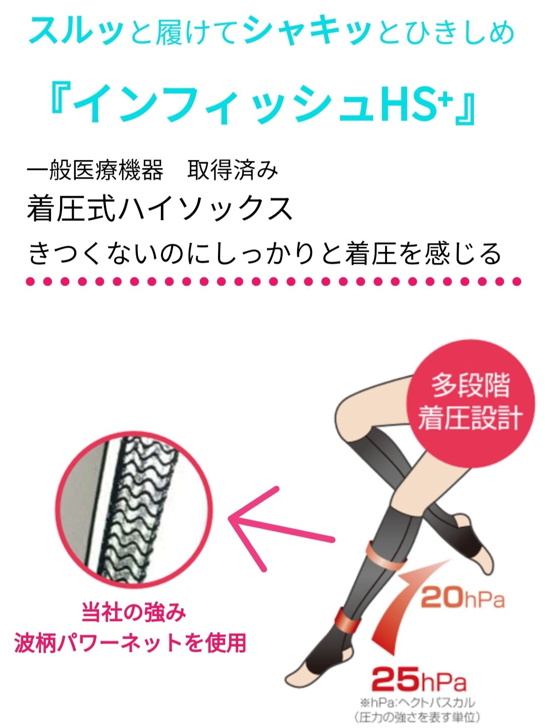 インフィッシュHS⁺（一般医療機器・着圧ハイソックス） | Atelier