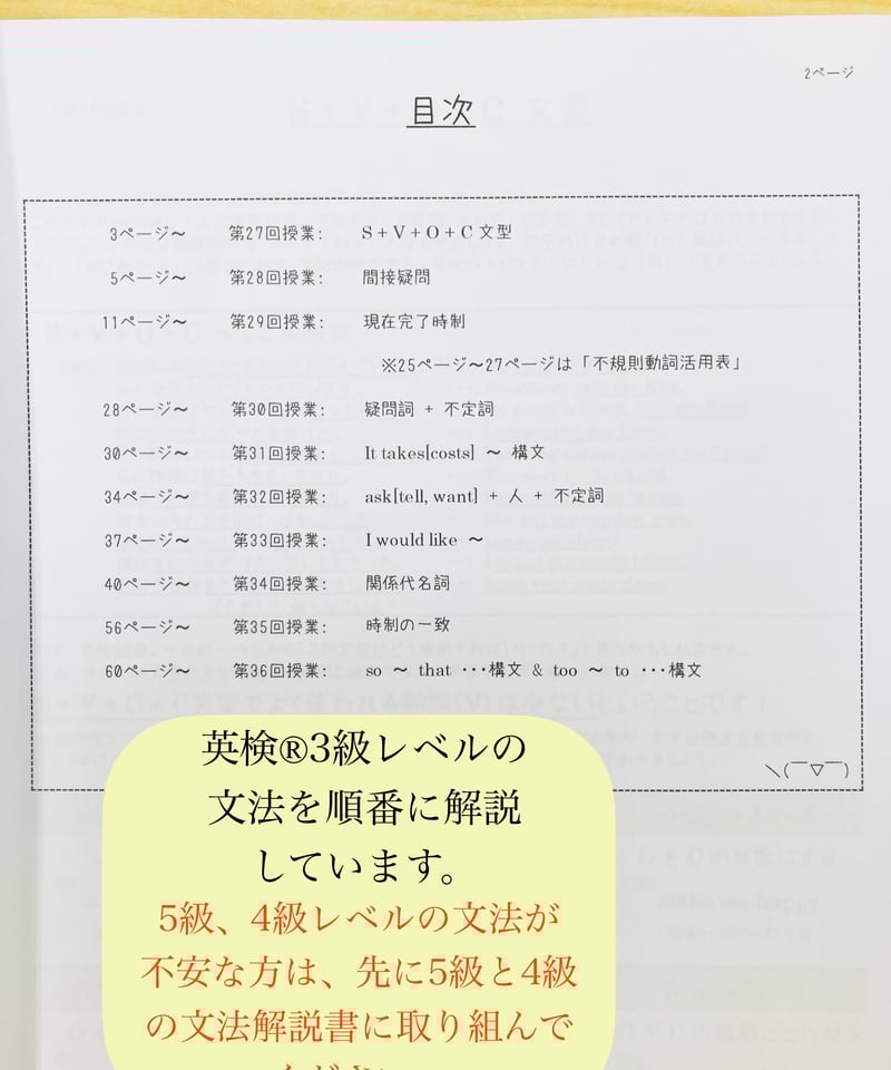 英検3級】文法解説書 | 翻訳事務所Cherry tomato