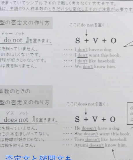 【英検5級】無料体験版：文法解説書