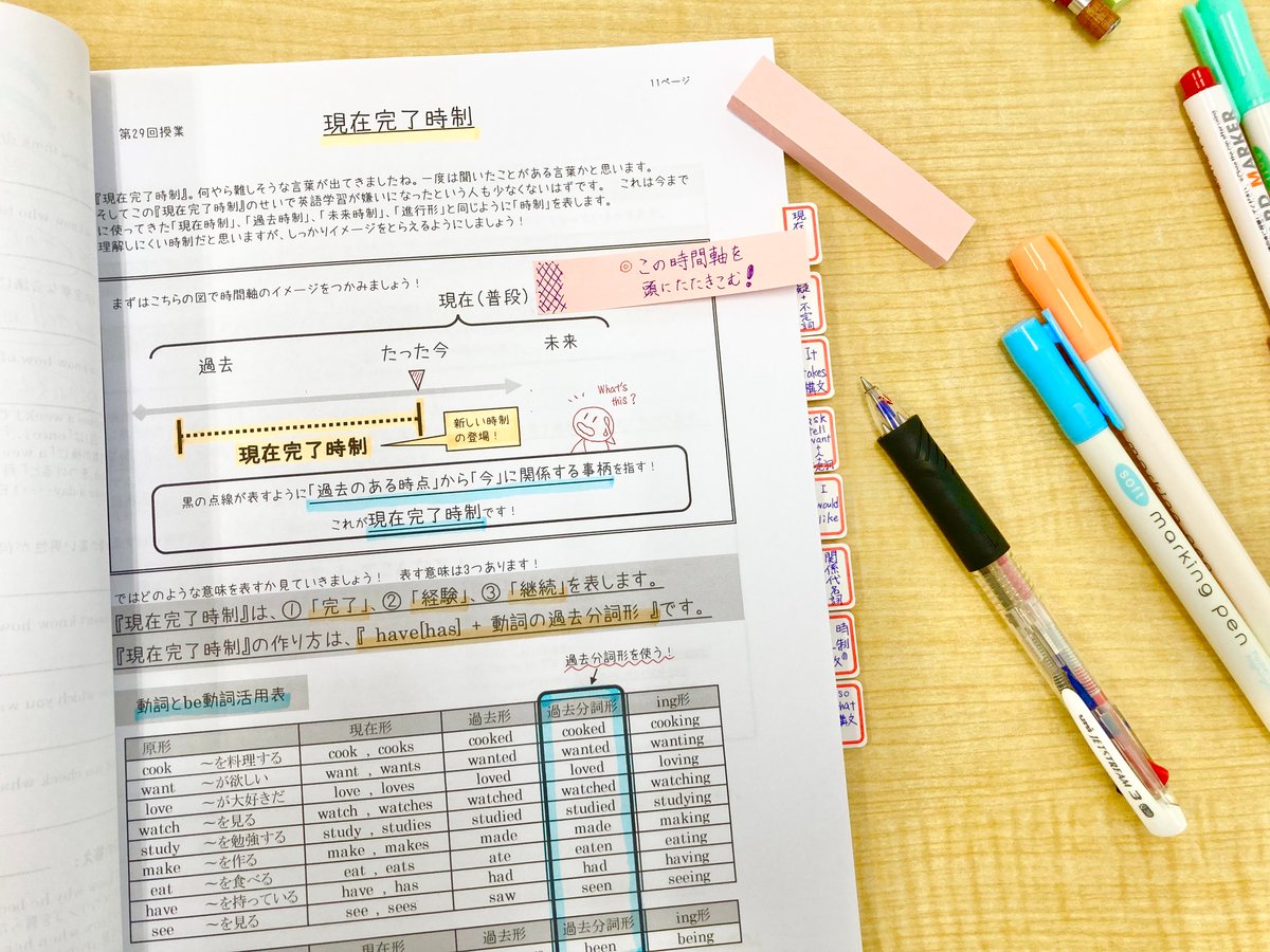 高三英語　文法例文集 中学生レベルを極める例文『英語暗記例文集 ISHIZUEの礎160